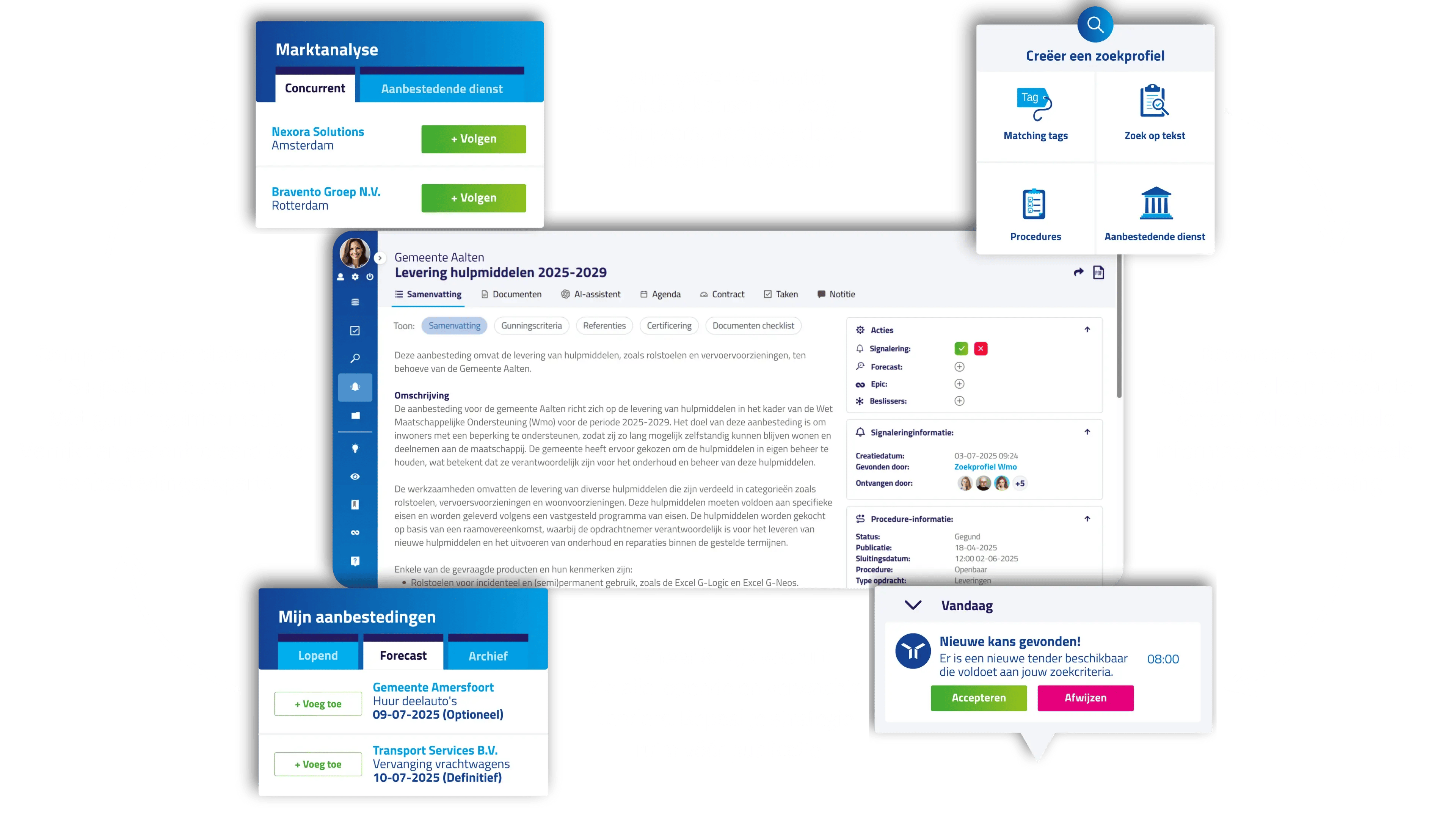 TenderApp Productvisual Overzicht