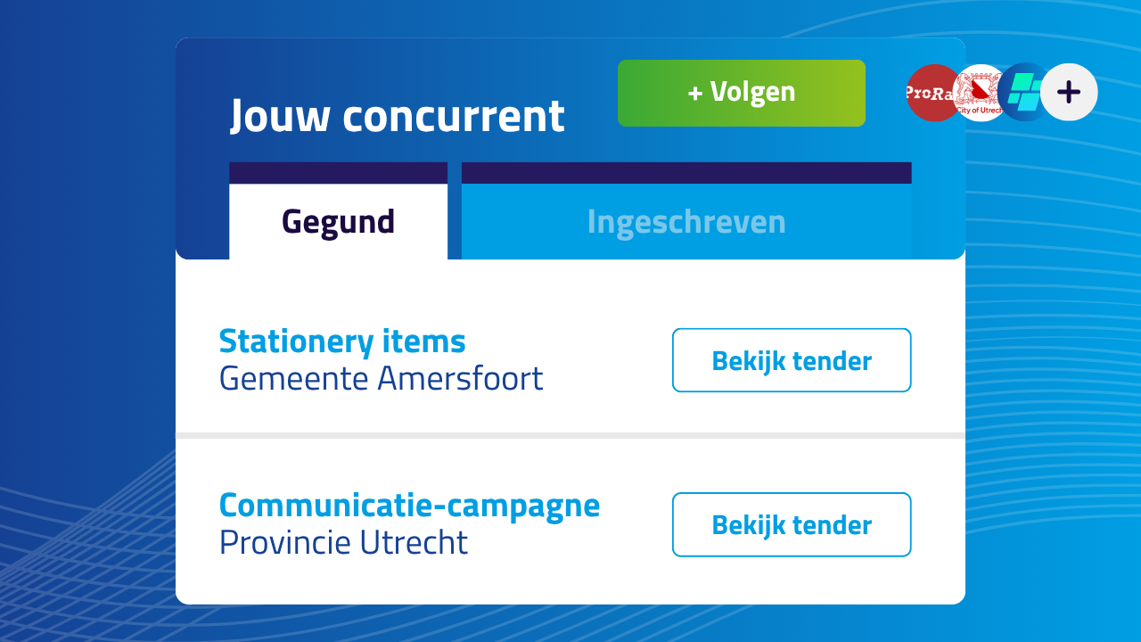 Analyseer concurrentie en de aanbestedingsmarkt in TenderApp