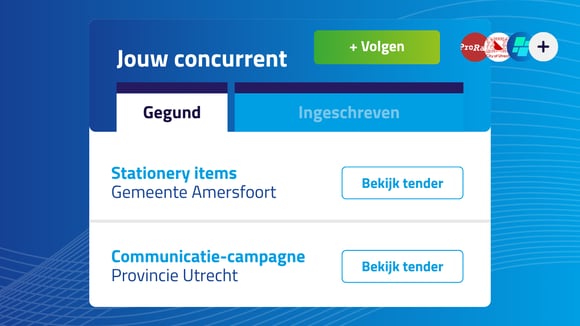 Analyseer concurrentie en de aanbestedingsmarkt in TenderApp
