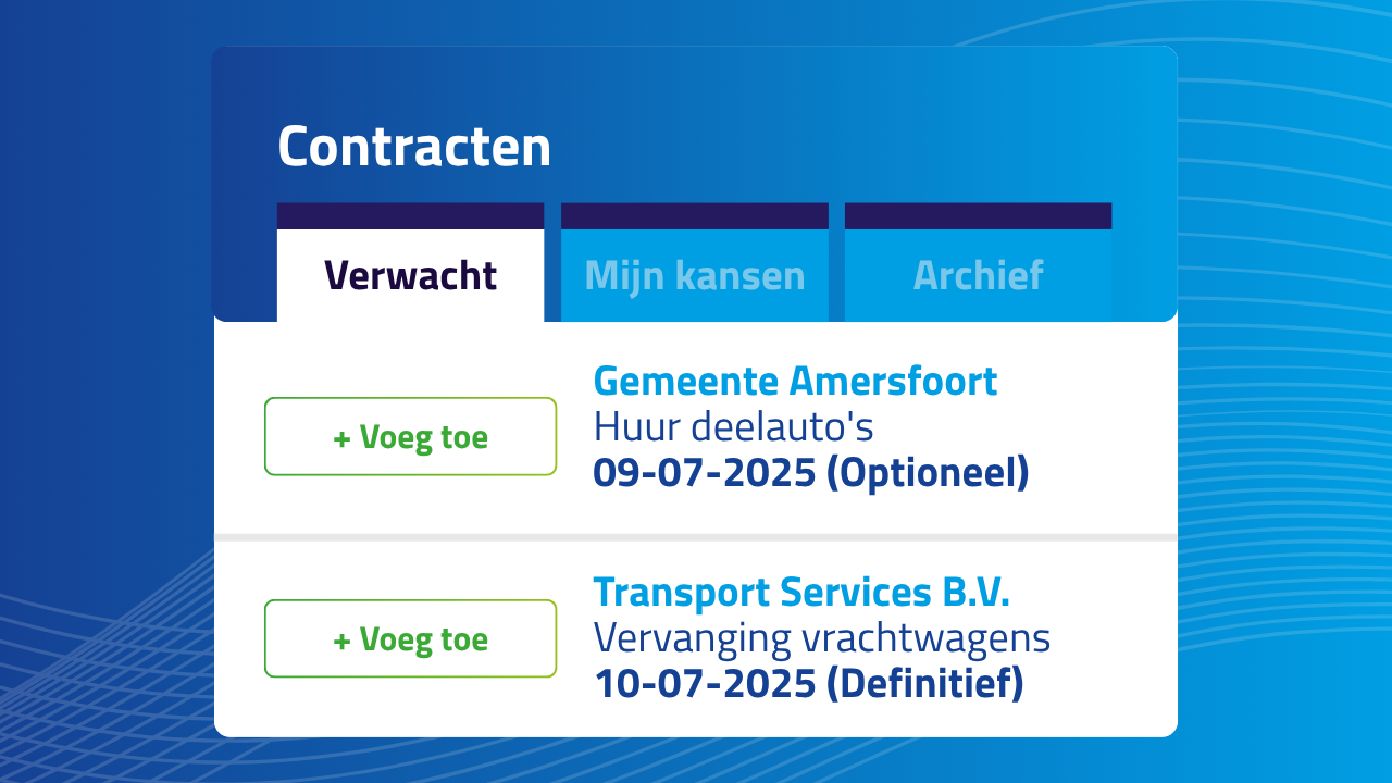 Forecast van TenderApp - inzicht in aflopende tender contracten