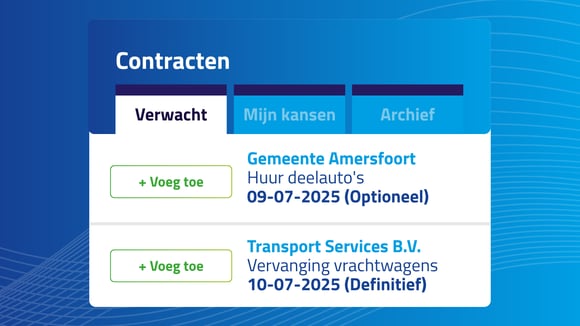 Forecast van TenderApp - inzicht in aflopende tender contracten