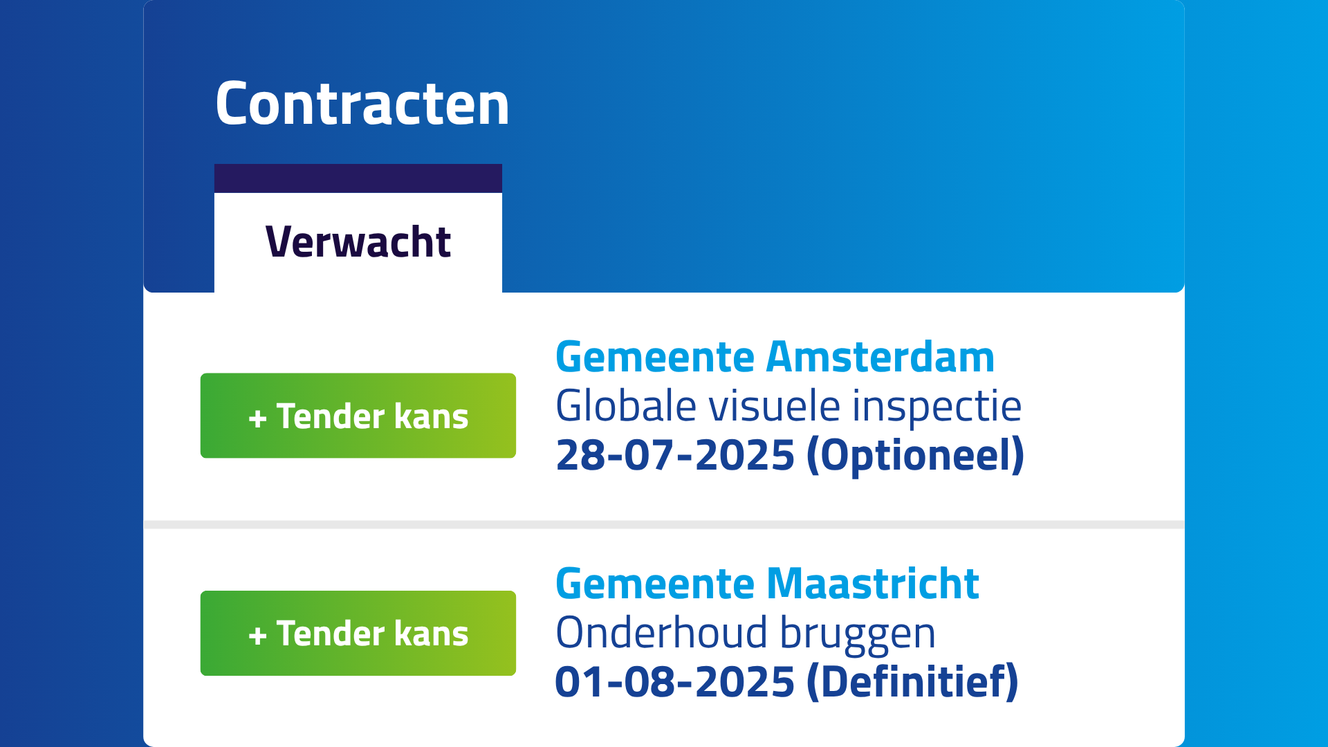 Aflopende contracten - TenderForecast