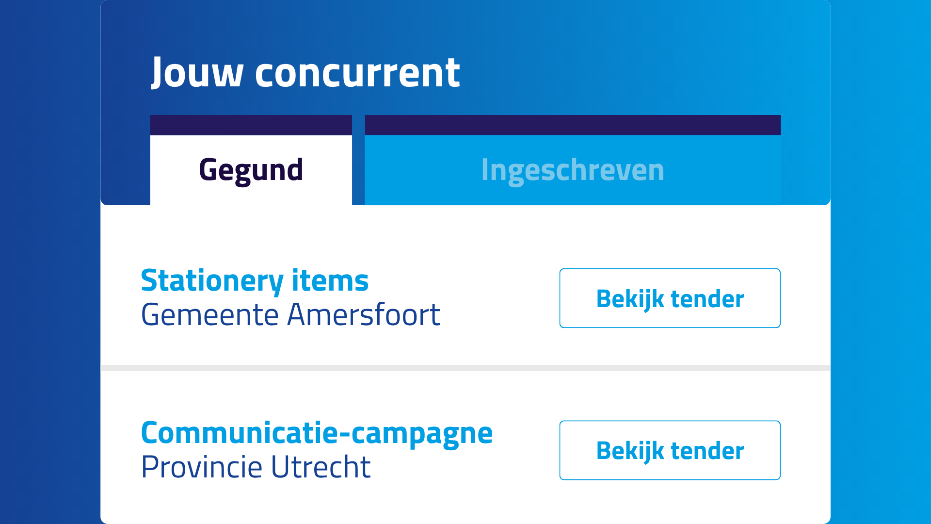 Activiteiten concurrenten - TenderInsight