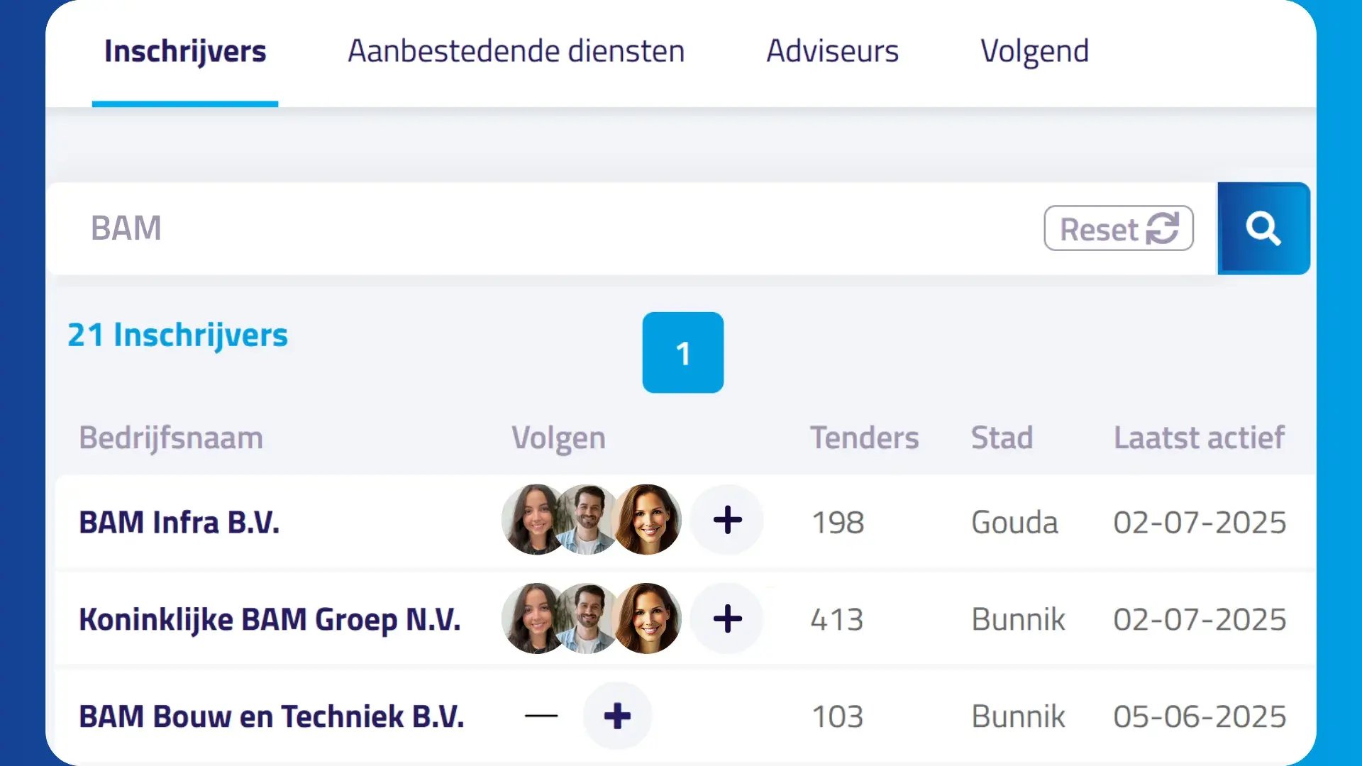 Zoek organisaties - TenderInsight