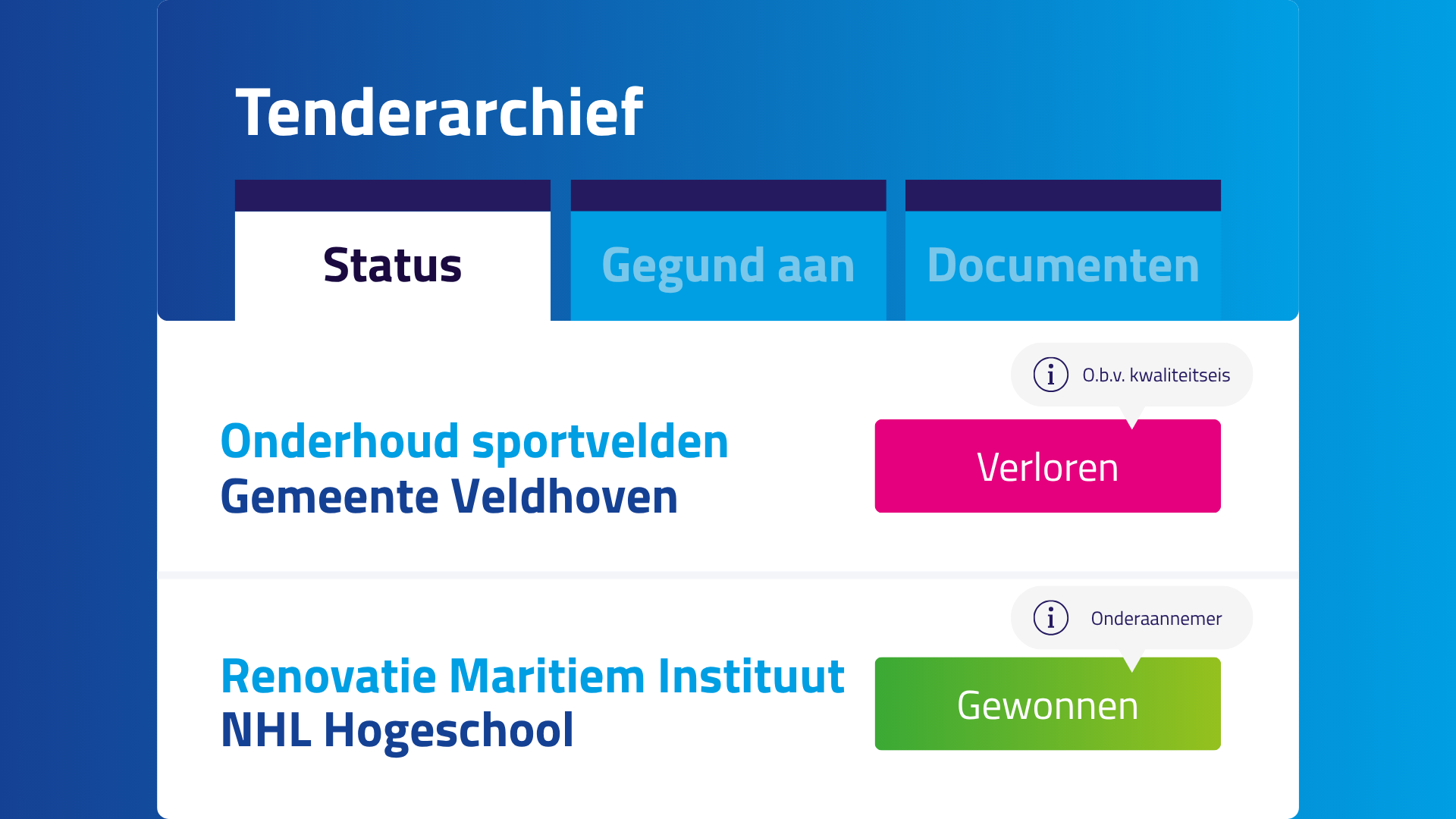 TenderManagement - Archief