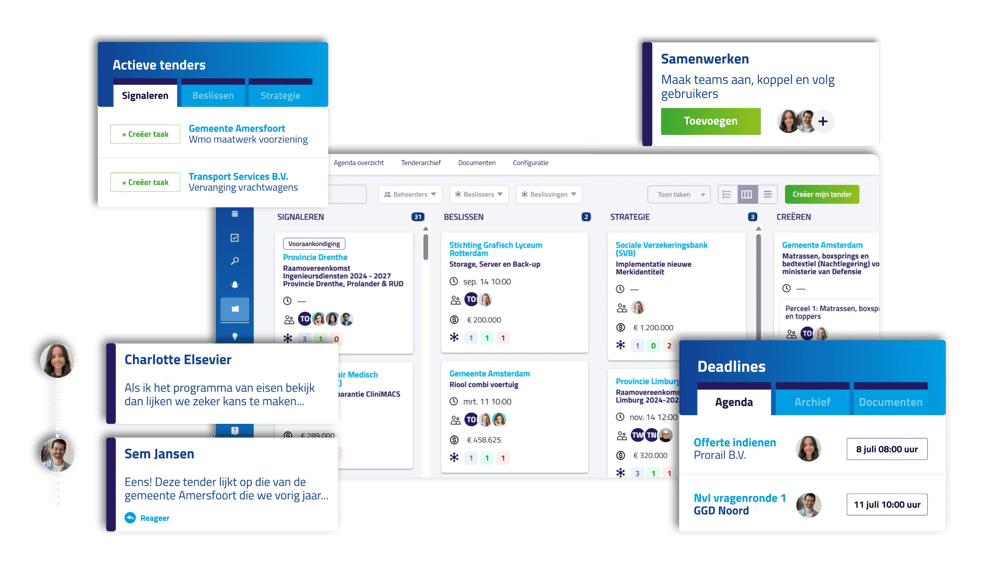 TenderManagement-Feature-Overzicht