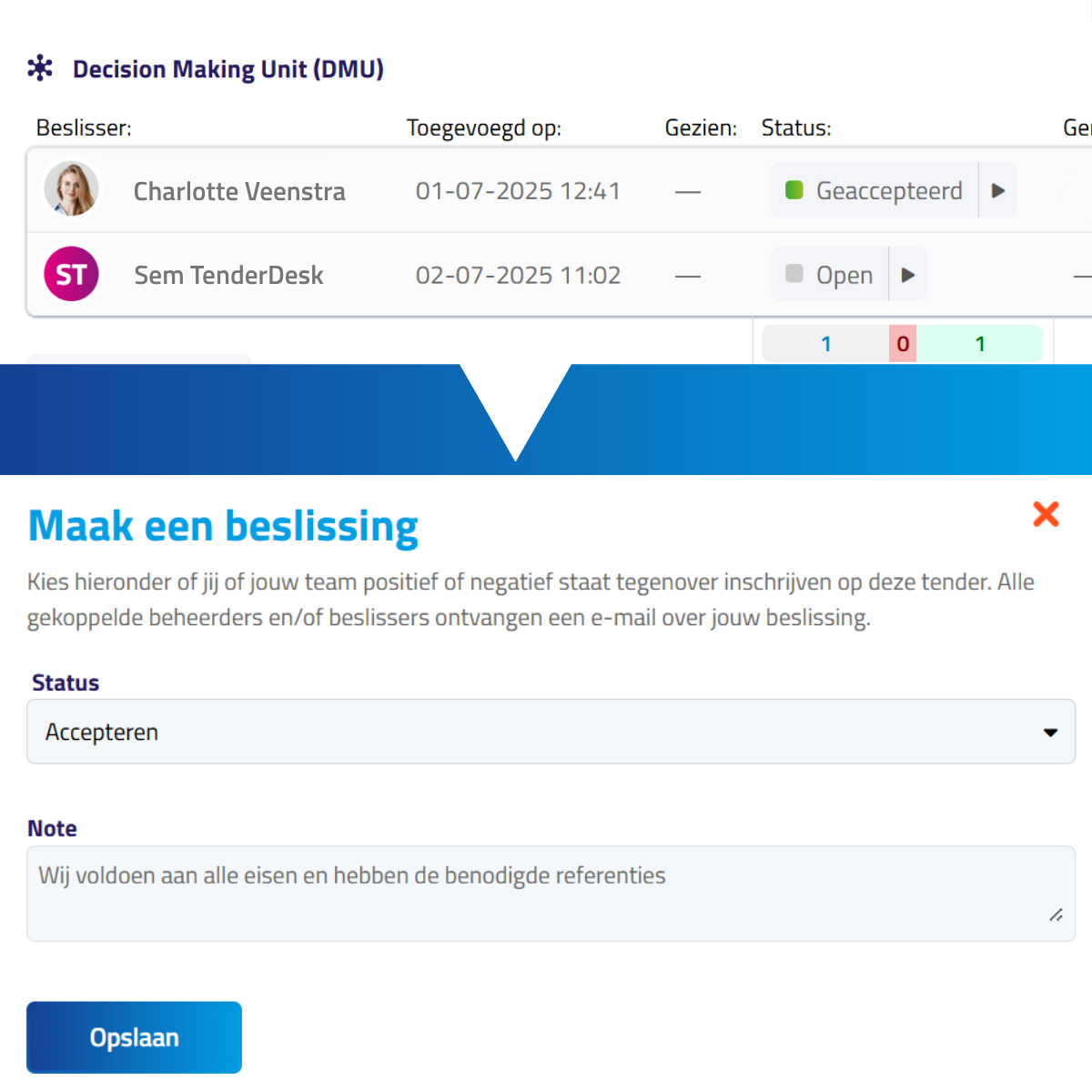 Effieciente samenwerking - zoom