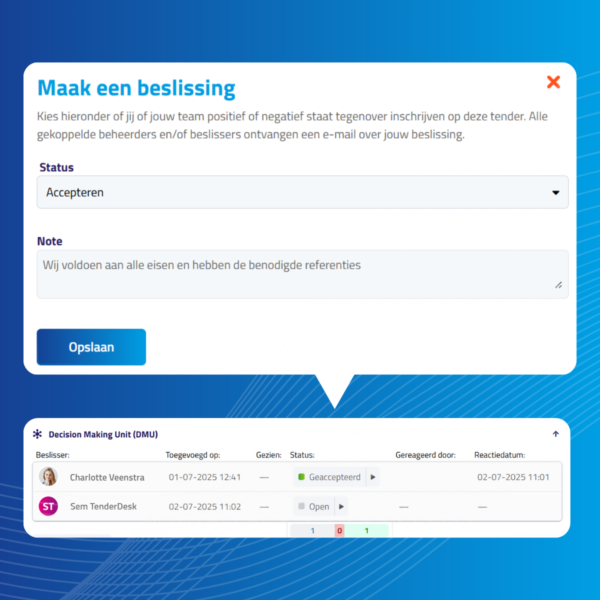 Effieciente samenwerking