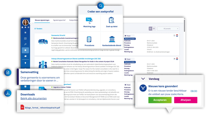 Hero Productvisual TenderSignalering