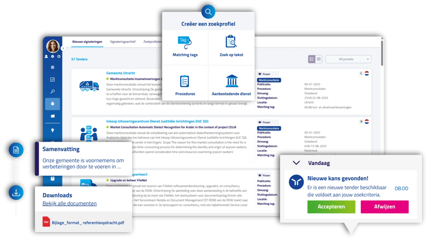 Hero Productvisual TenderSignalering