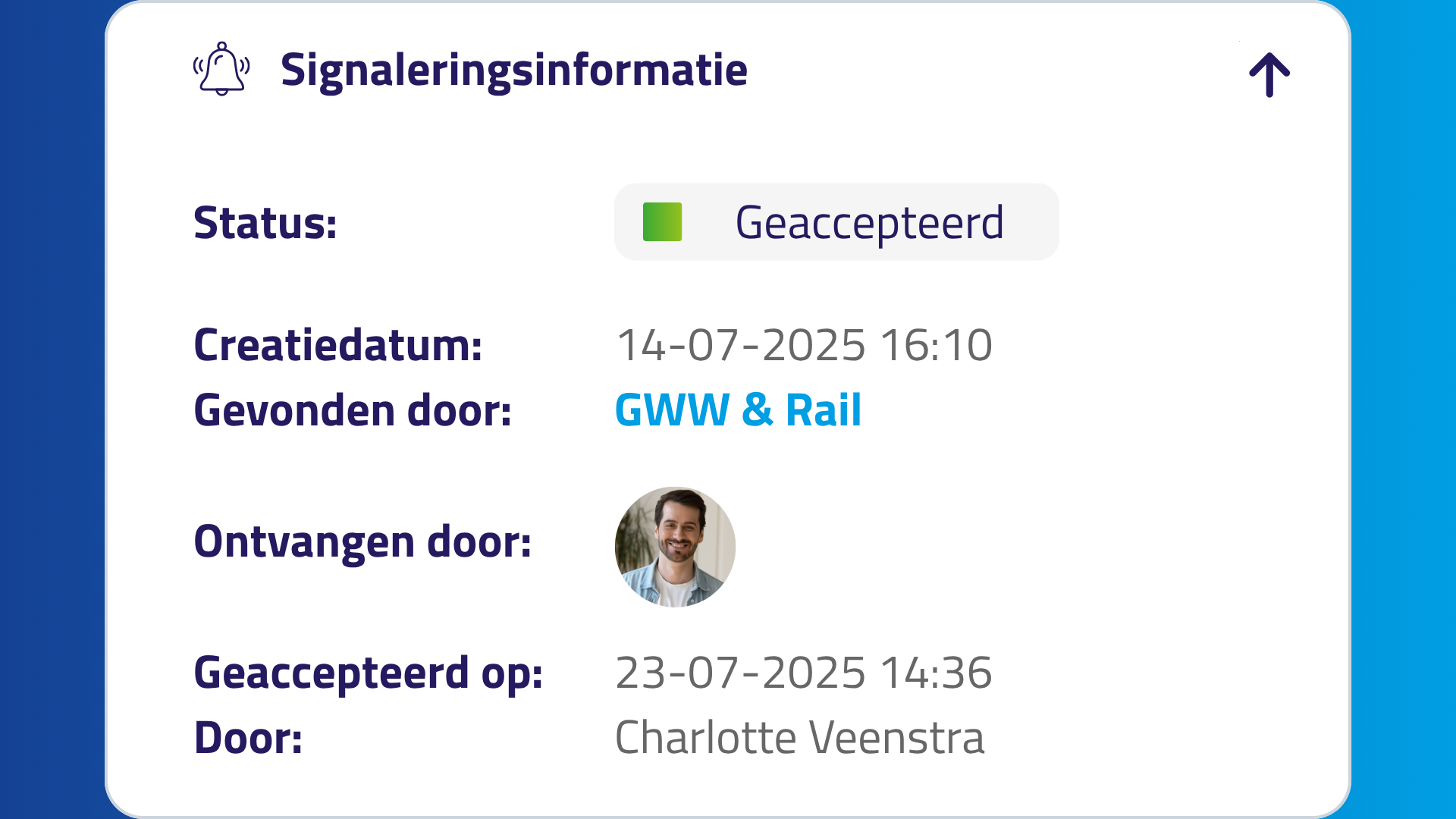 Signaleringsinformatie - TenderSignalering