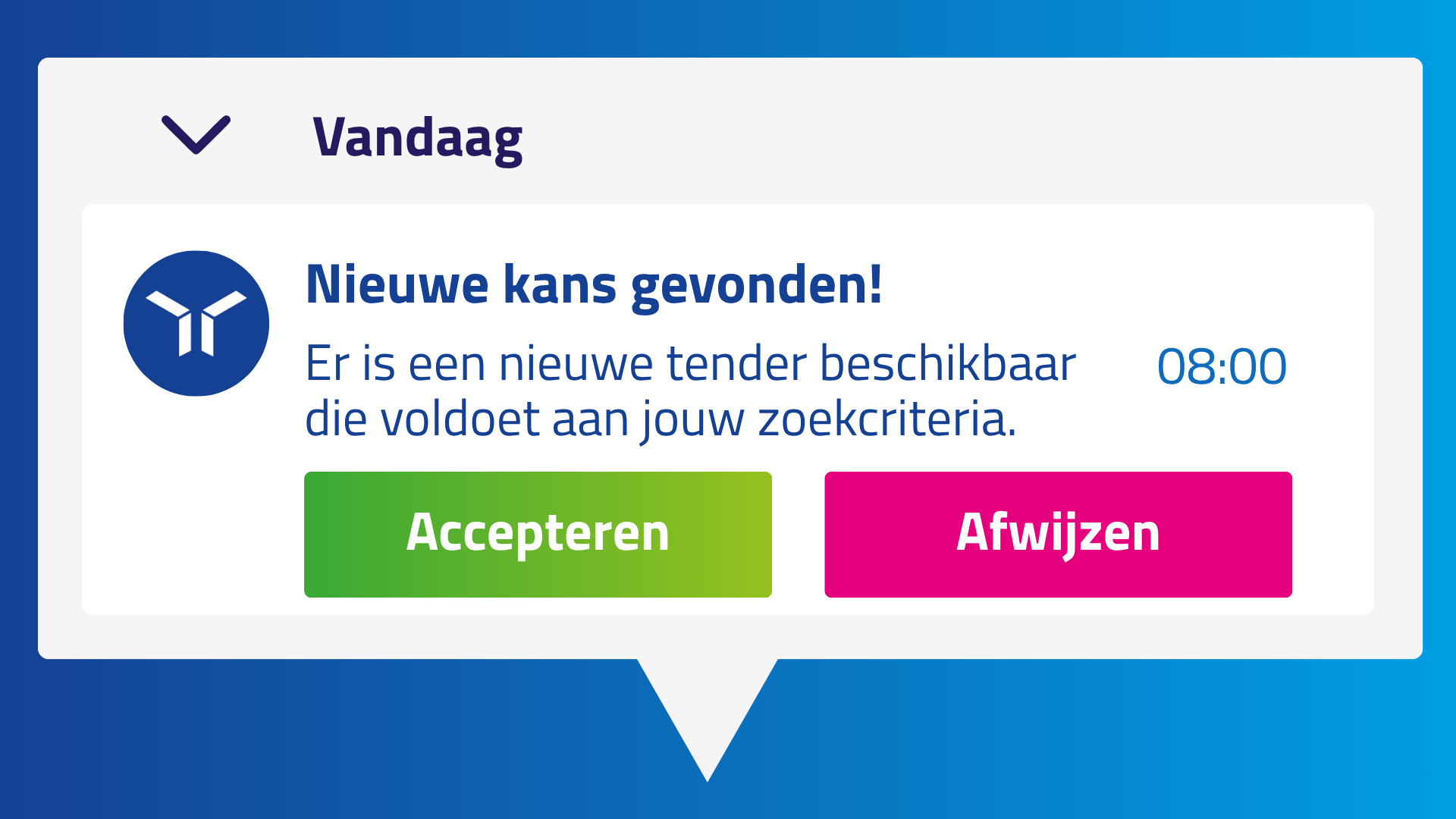 Signaleringsmail - TenderSignalering