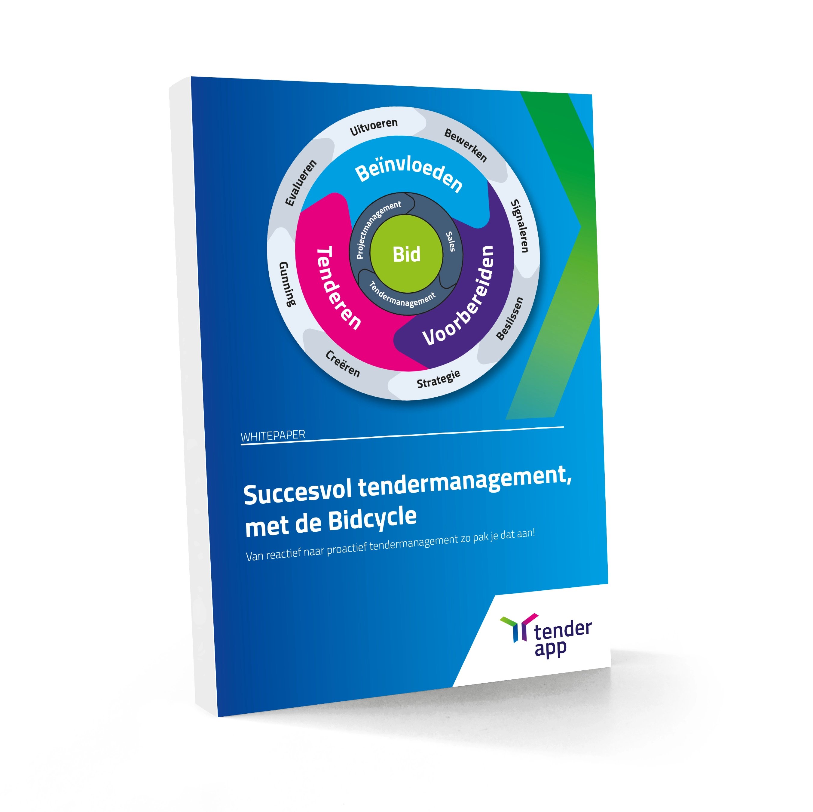 Whitepaper Bidcycle- methodiek voor succesvol bidmanagement