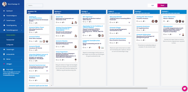 TenderApp Release Liverpool - Fases binnen TenderManagement