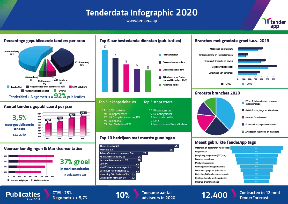 Infographic-download-final3
