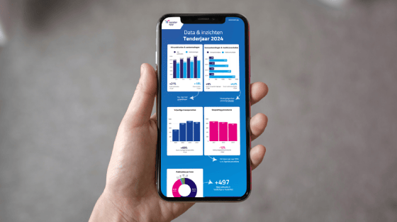 TenderApp-data-2024-mock-up