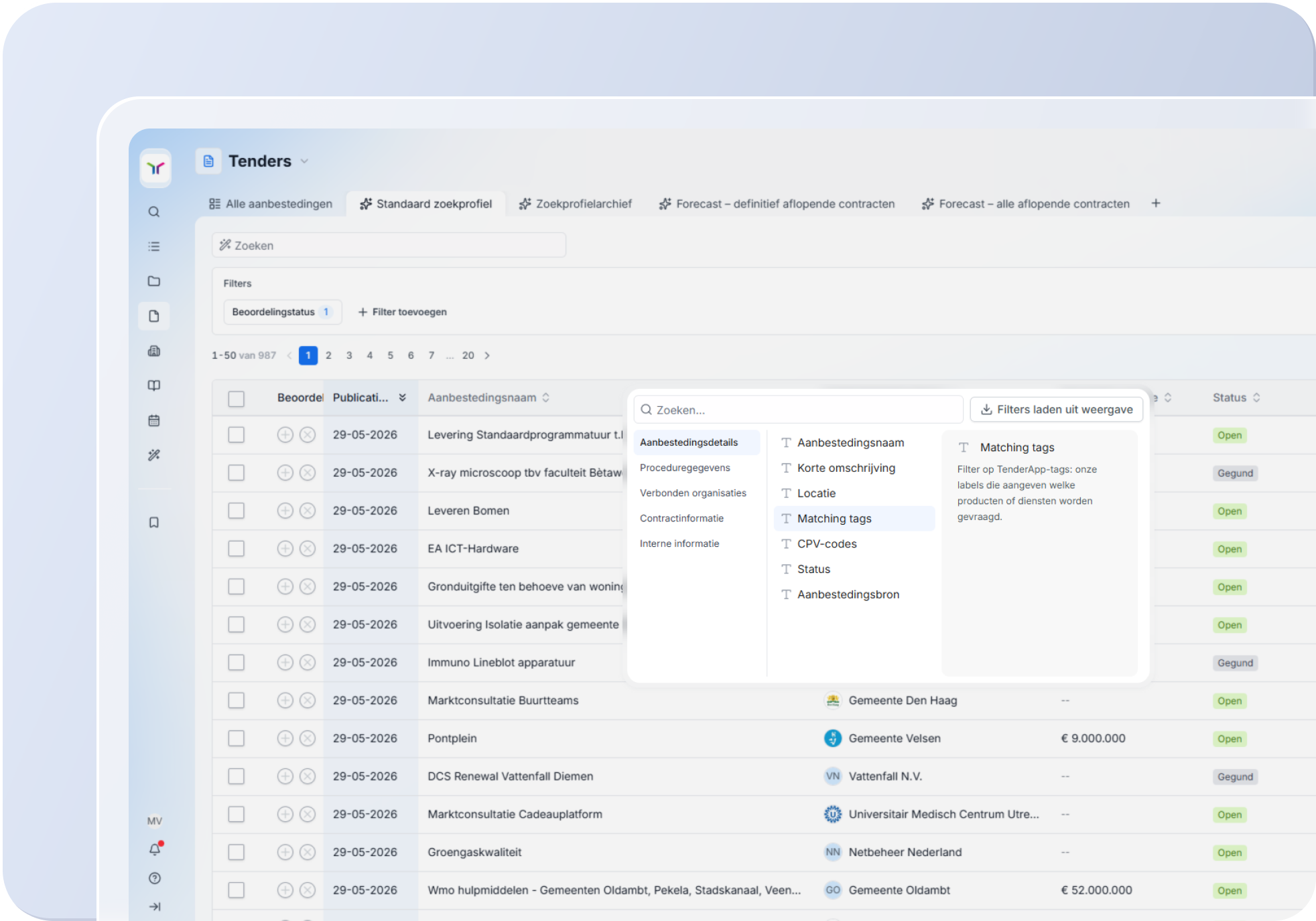 Signaleren-inzicht. Configurabel