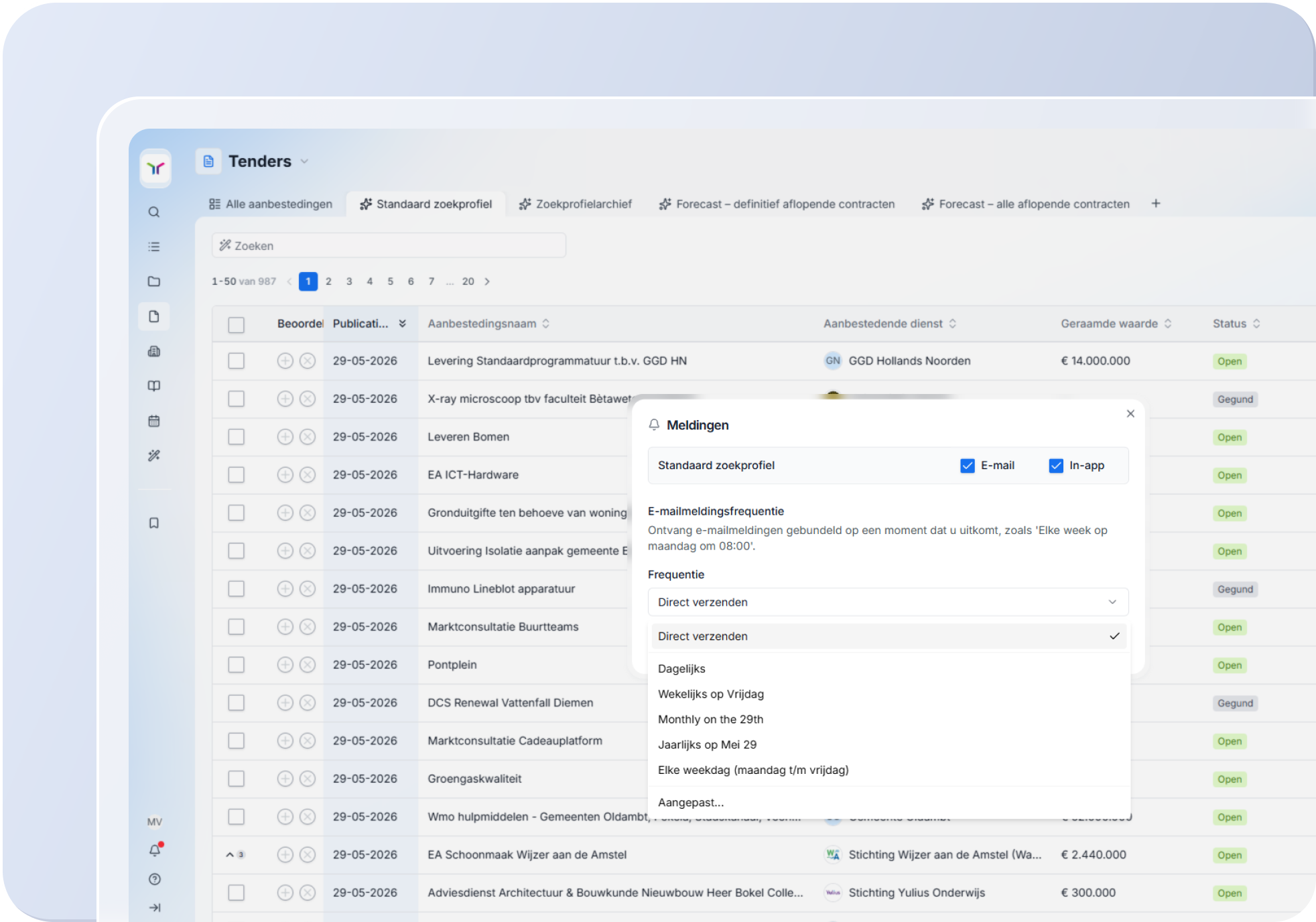 Signaleren-inzicht. Notificaties