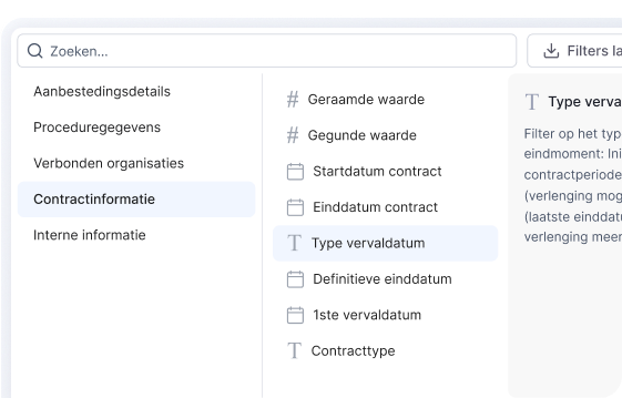 Contractverloop & forecast