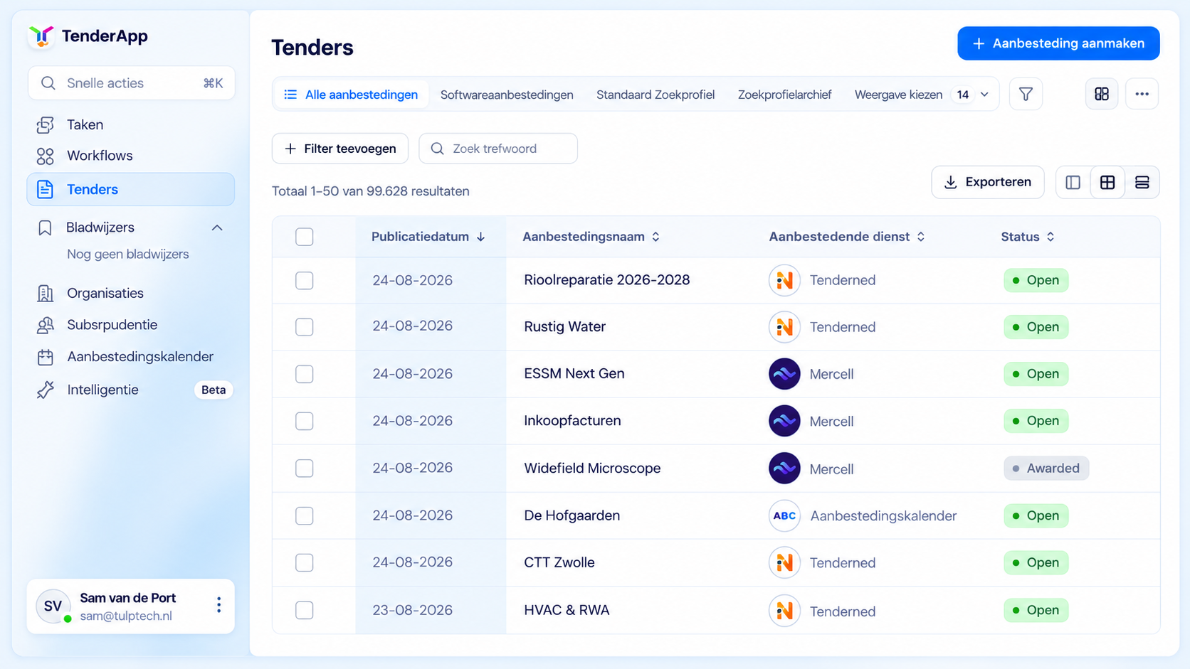 TenderApp Tenders Dashboard